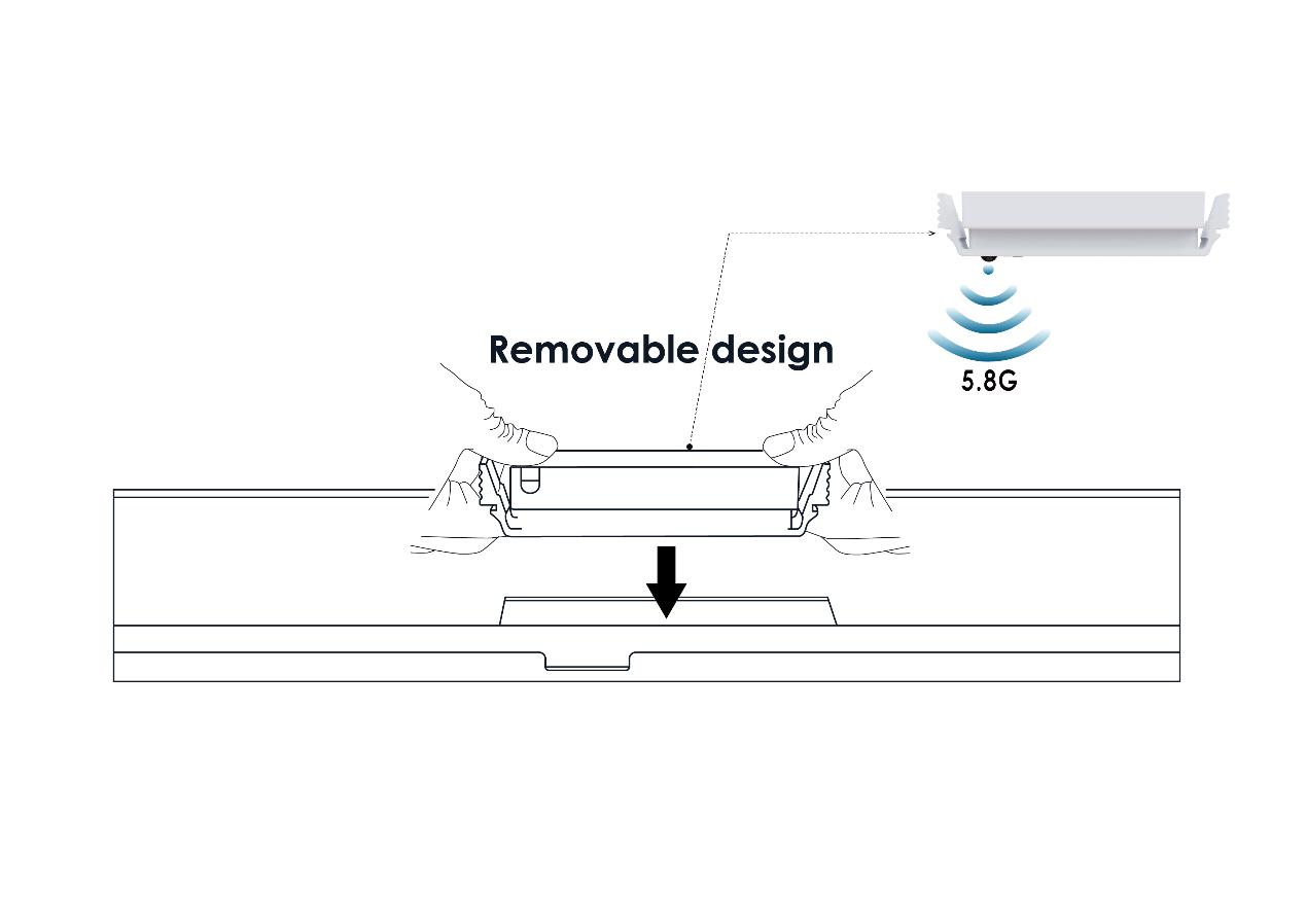 Waarom kiest Fanxstar voor de 5,8GHz-microgolfsensortechnologie voor zijn tri-proof lampen?
