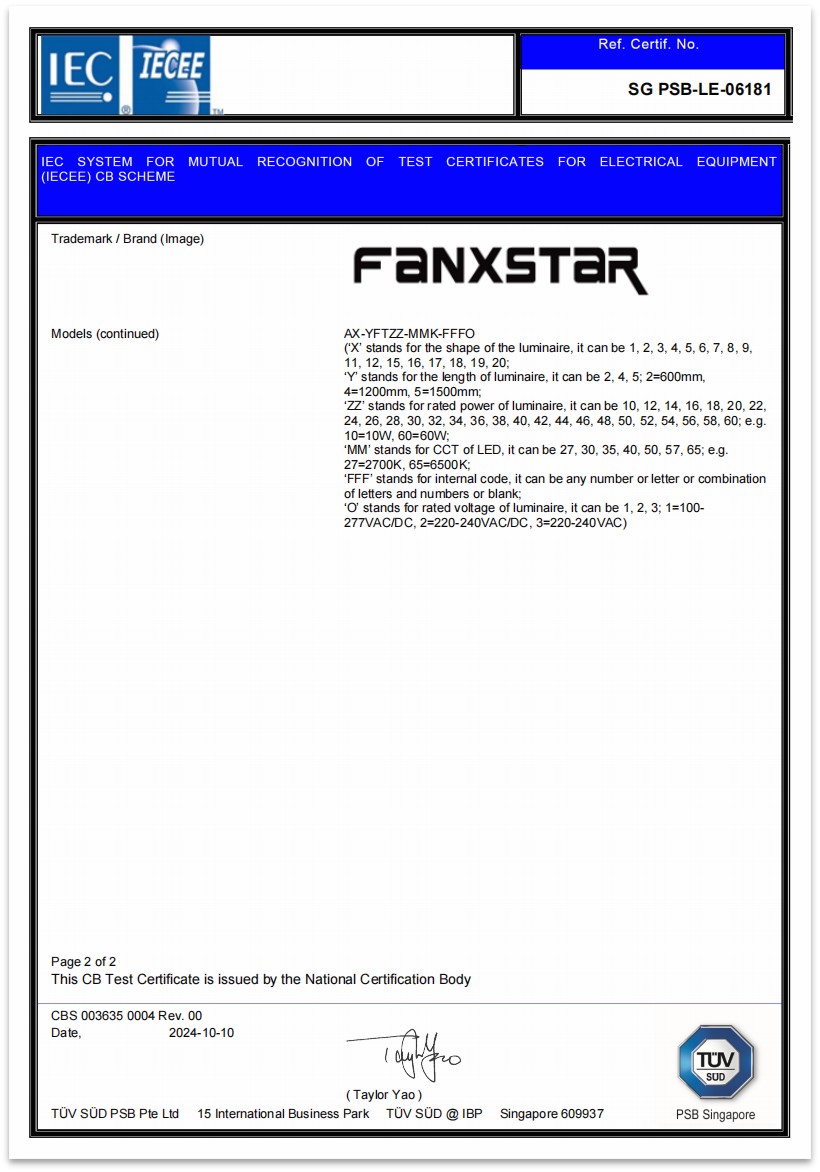 Wat is een CB-certificaat en wat voor soort CB-certificaten heeft Fanxstar?